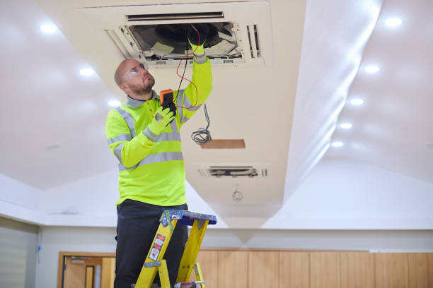 Best Best HVAC companies  in Forney, TX